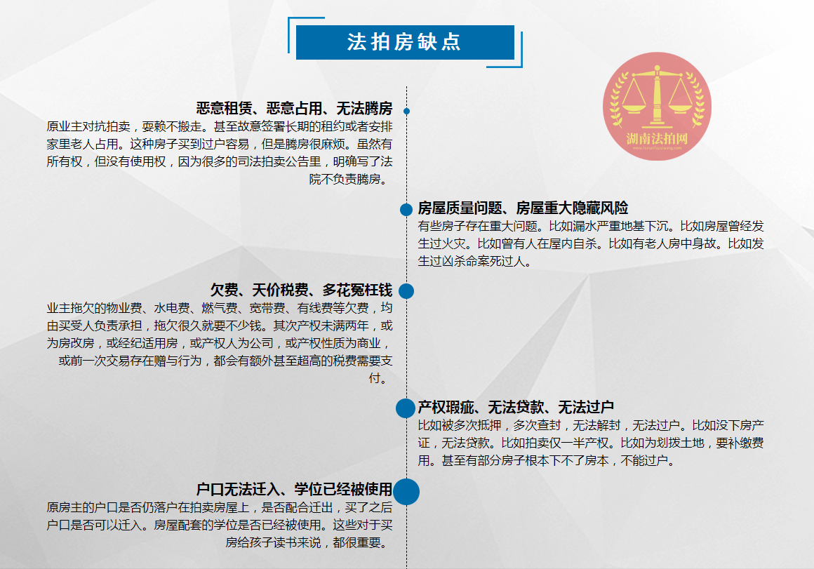 在長(zhǎng)沙買法拍房要注意哪些問(wèn)題？